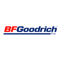 BFGoodrich